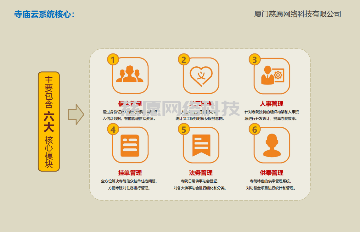 智慧寺院|宗教文化如何與時代同步？建造智慧寺院刻不容緩。