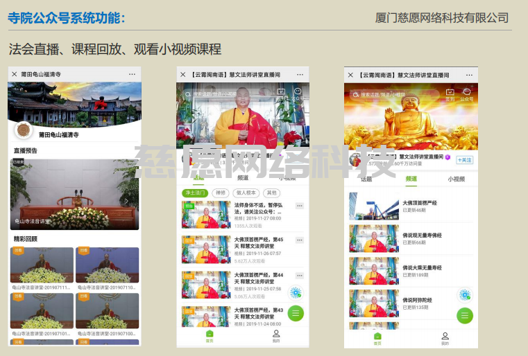 所謂的亞文化信眾生態圈未來如何形成或演化，慈愿智慧寺院系統在此說個一二種可能